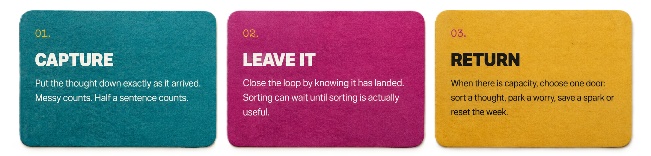 Three brand cards: Capture, Leave it, and Return.
